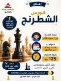 الشطرنج